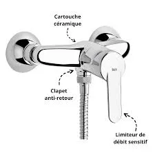ROCA - Mitigeur bain douche mural Victoria - chrome